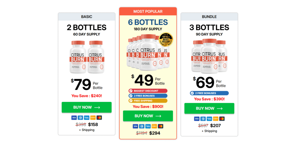citrusburn-checkout